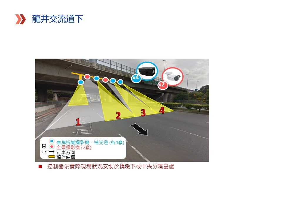 中市警局持續針對向上路強力執法　防範交通事故發生。(記者白信東翻攝)